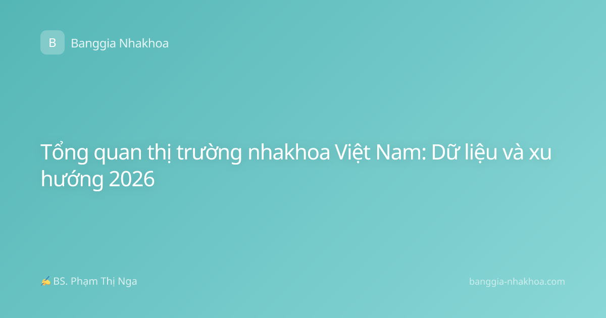 Tổng quan thị trường nhakhoa Việt Nam: Dữ liệu và xu hướng 2026